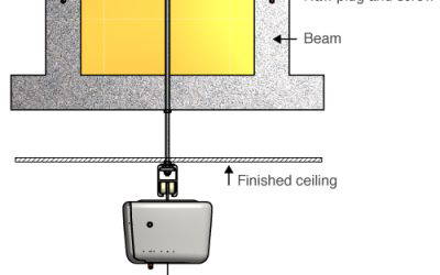 Ceiling Hoist Fixings and Considerations